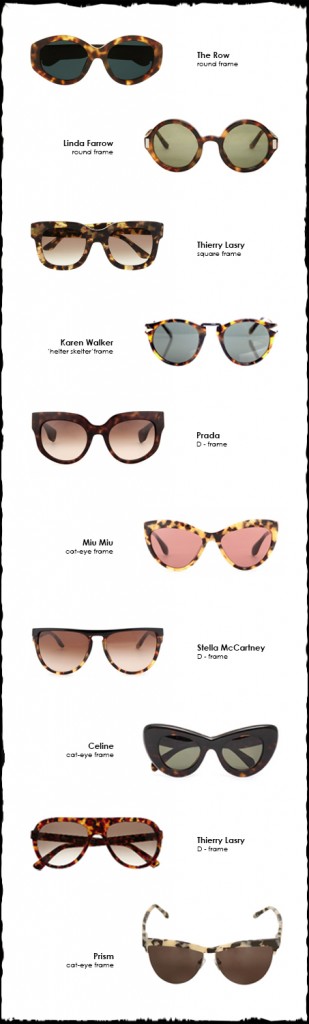 Tortoiseshell sunglasses - Form Follows Fashion